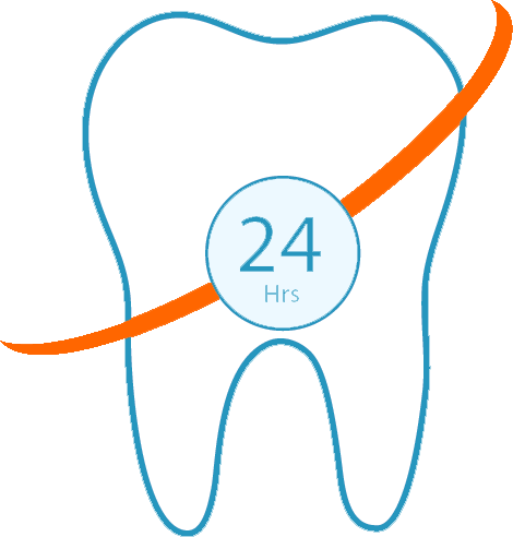 Tooth-in-a-Day